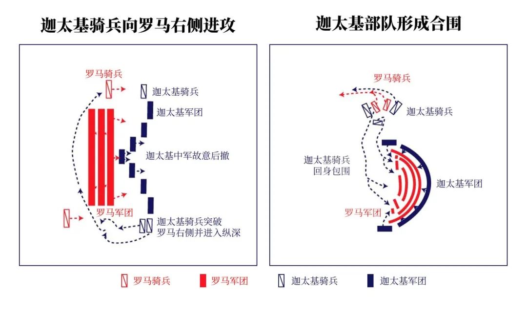 联盟学院 | 装“怂”也是大智慧！掉头就跑是为了干掉你！