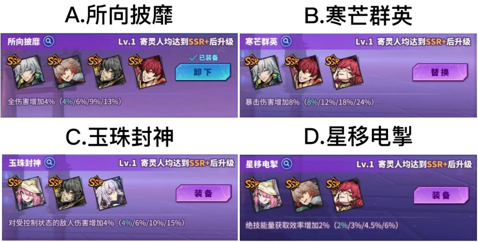 【已开奖】你最喜欢哪套羁绊？