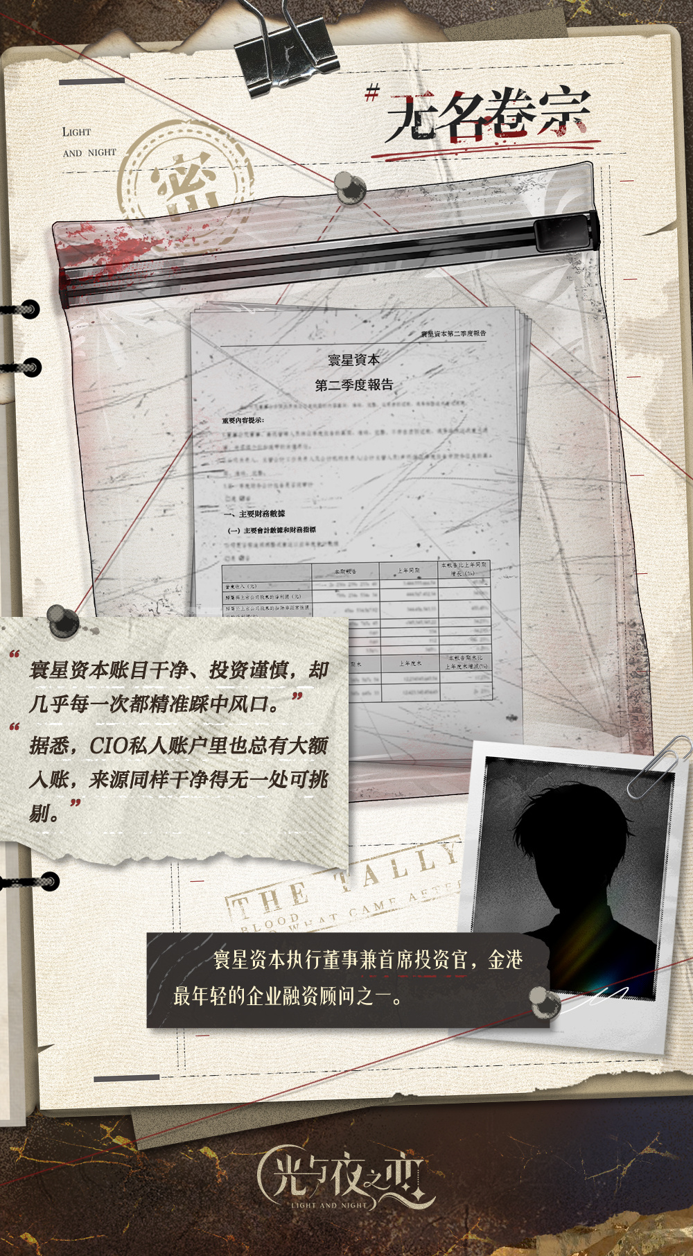 「无名卷宗」档案公开