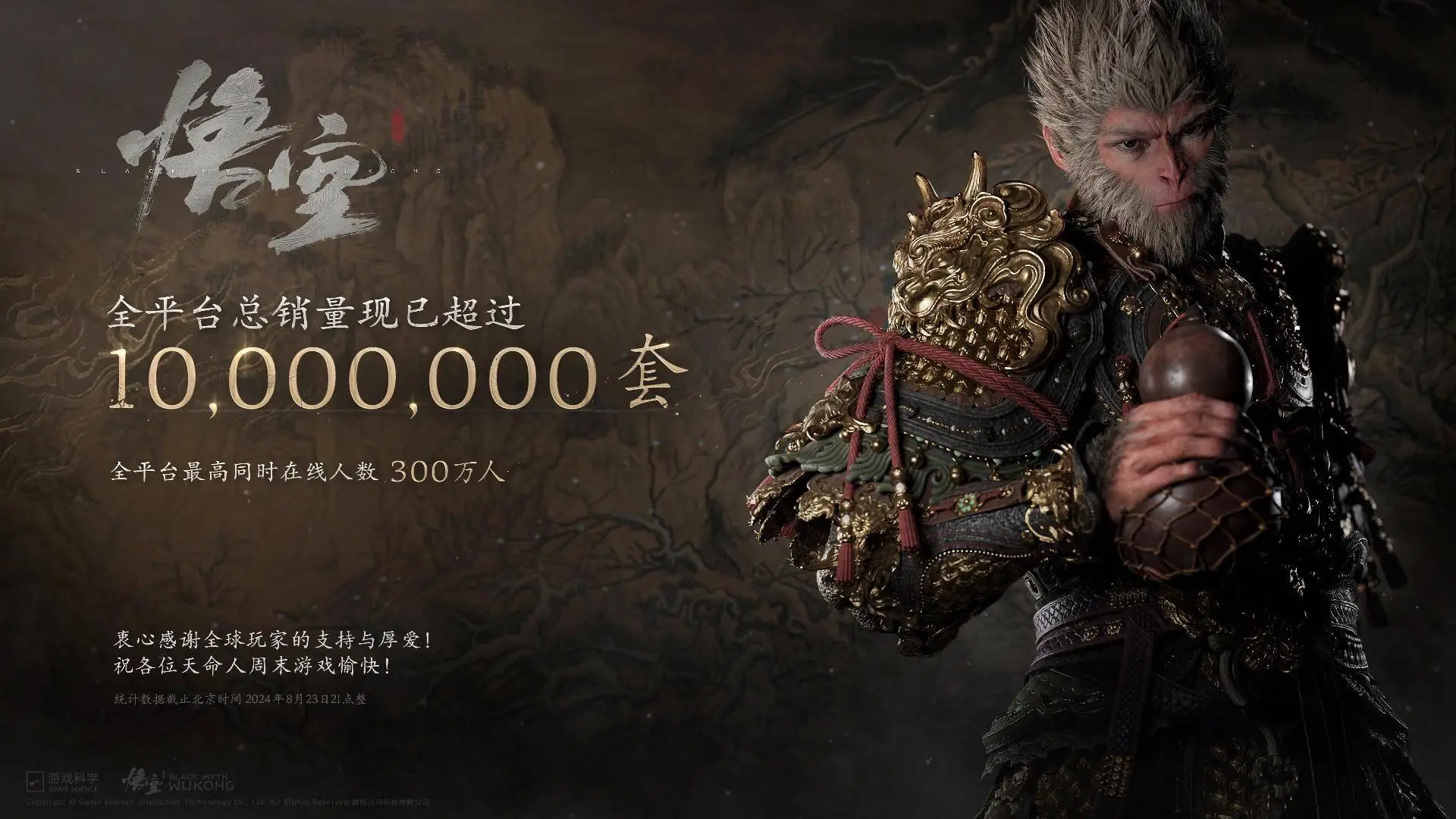 统计网站显示《黑神话：悟空》Steam平台销量已达1690万份 收入超过8亿美元 