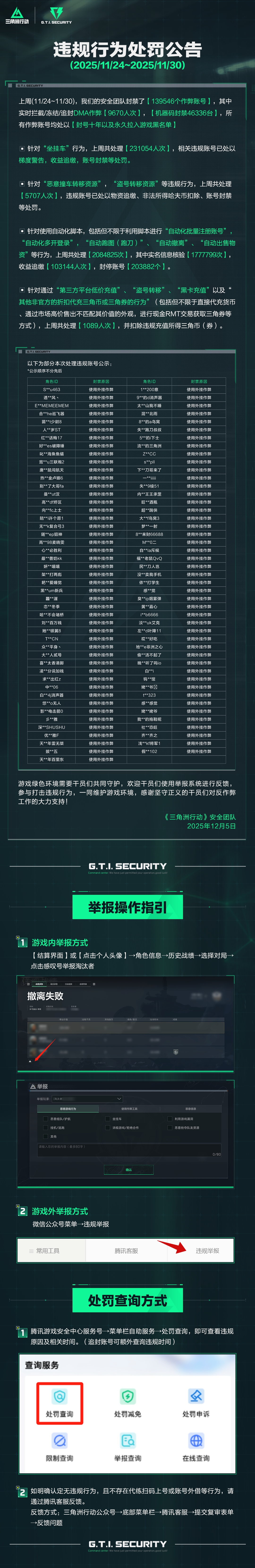 违规行为处罚公告(11.24~11.30)