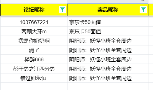 开【有奖活动】你立flag，我送好礼！和崽崽们一起立下虎年目标吧