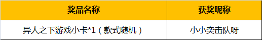 【已开奖】谁是你羁绊最深的“心选异人”？分享截图赢好礼！