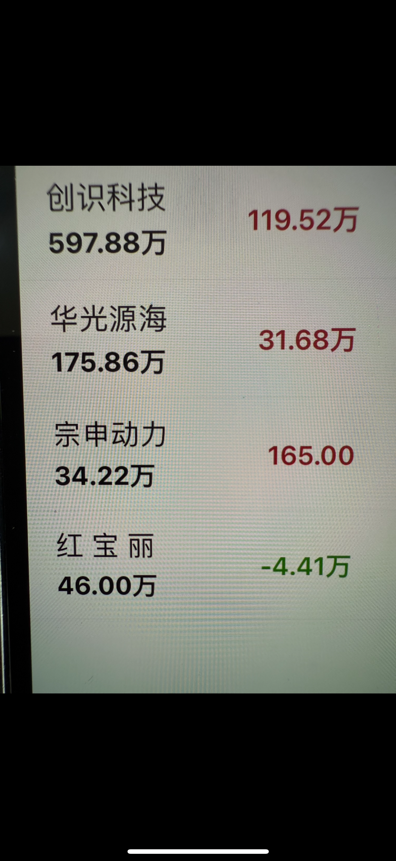 群星广播站丨荒无痕访谈：双区战力榜一自掏腰包，准备打造最强战队