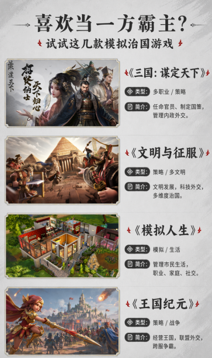 喜欢当一方霸主？试试这几款模拟治国游戏。