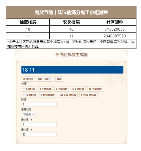 【已开奖】有奖互动｜陆沉的满分兔子小姐测验