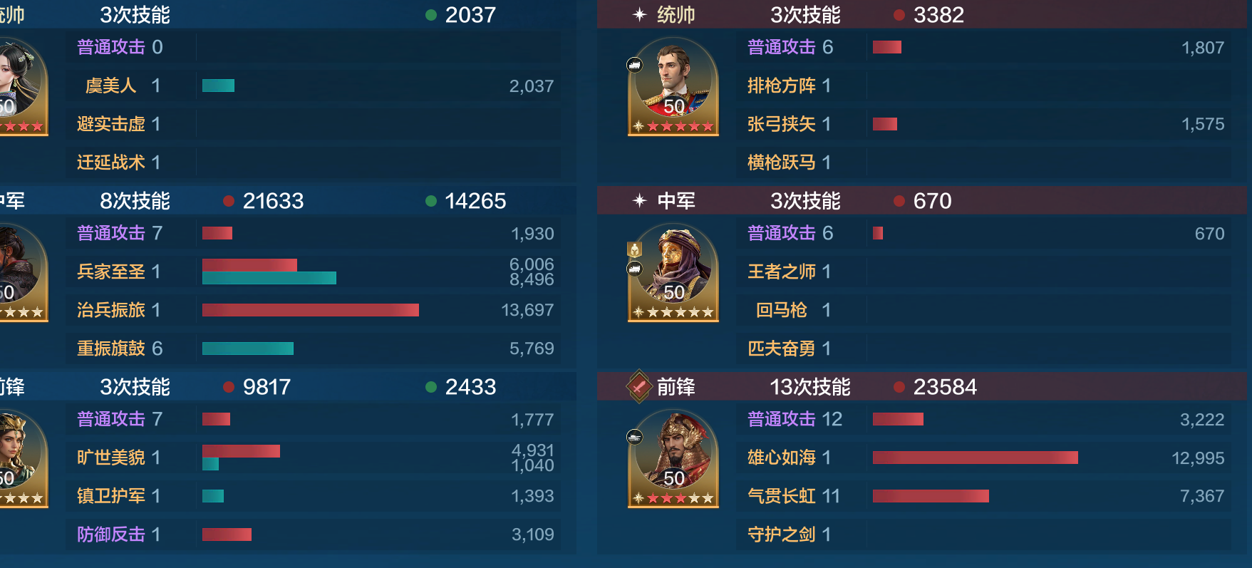 【陨火燃天】虞姬肉队可吃高红追击平民可用