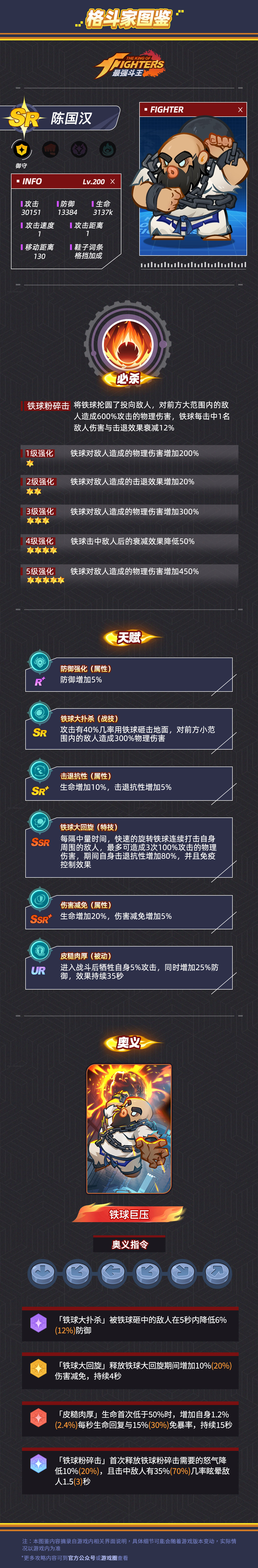 格斗家图鉴|御守-SR-陈国汉