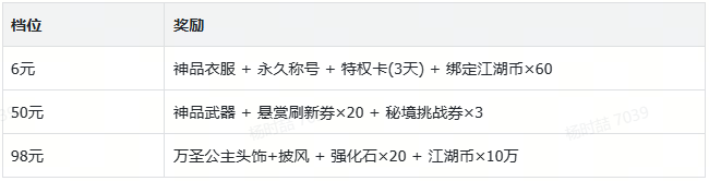 【江湖秘籍】新手攻略