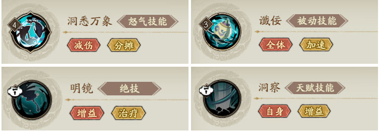 无双神将【王元姬】重磅登场！#群英风华录