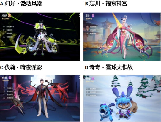 【已开奖】热血狂飙赛你兑换了哪款皮肤？