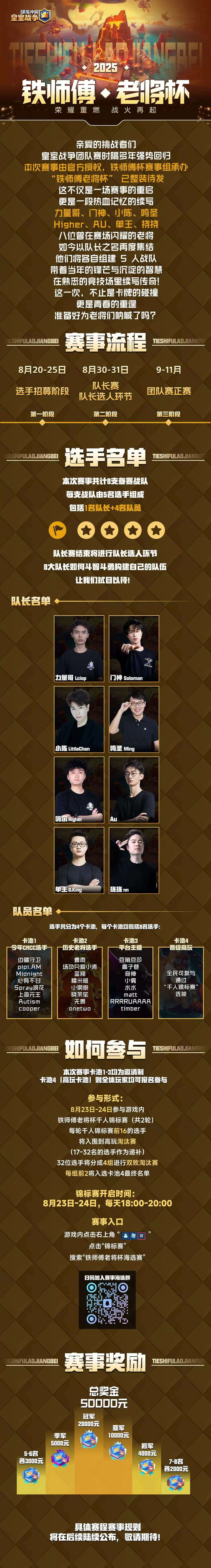 【铁师傅·老将杯】八位老将集结，战火再起！