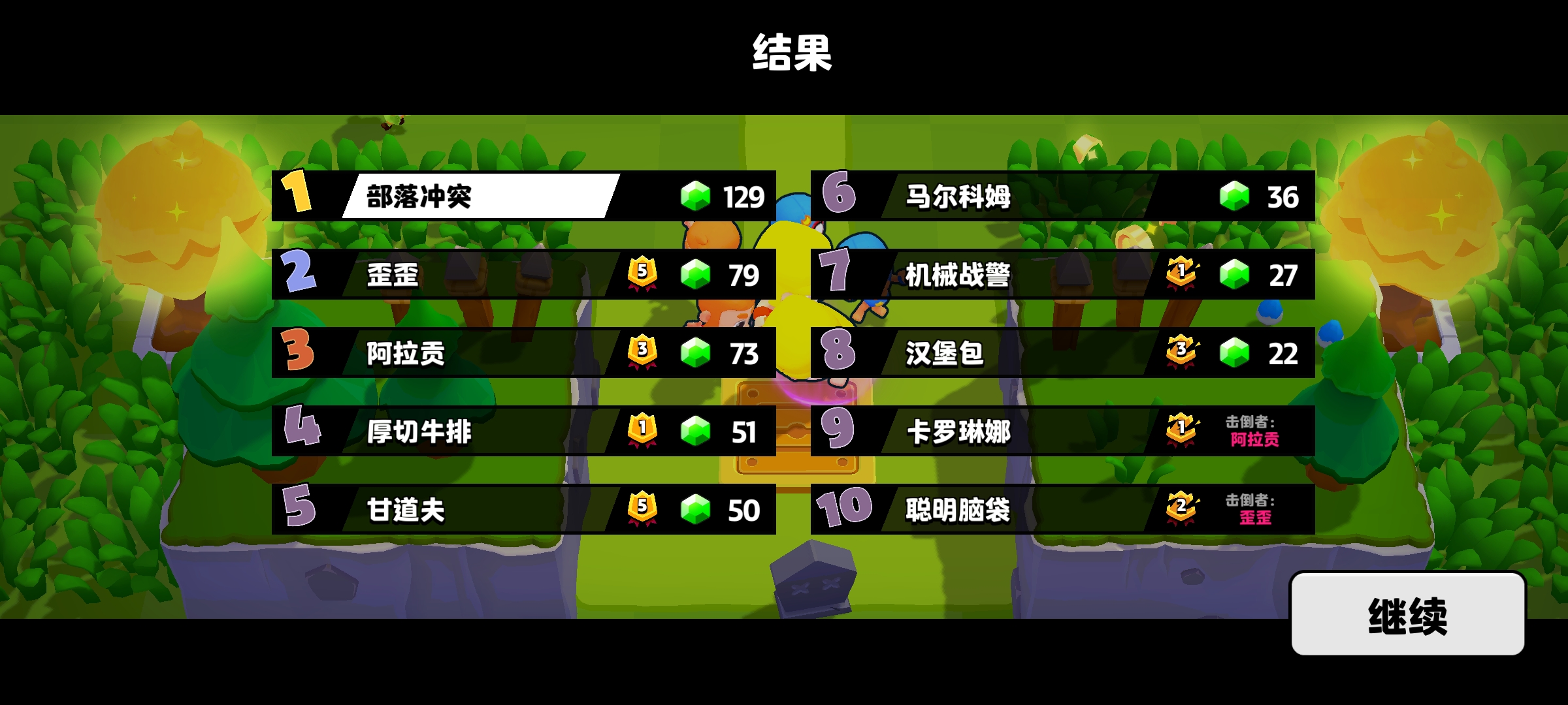 50局感言