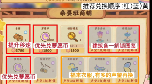 欢萝庆月商店兑换推荐