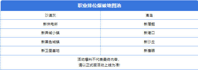 腥荭之潮 | 新赛季冲分速看，排位赛地图调整一览！