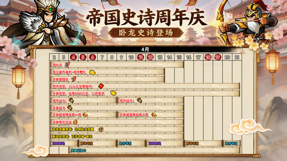 【周年庆典】周年盛典来袭，豪礼齐发盛典开启