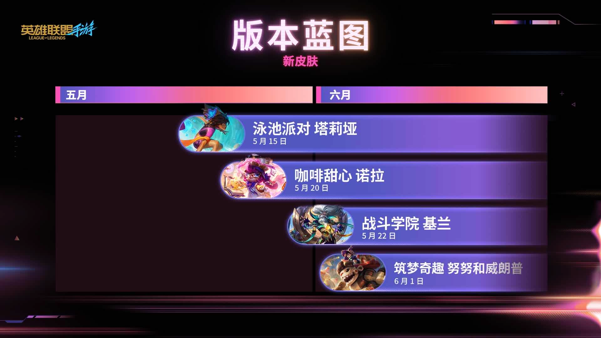 手游日报0524：英雄联盟手游上线战斗学院 基兰；火影忍者手游开启疾风传周年庆招募