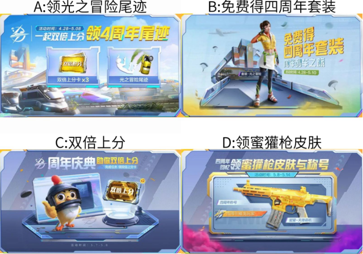 【已开奖】你最喜欢哪个四周年福利活动？