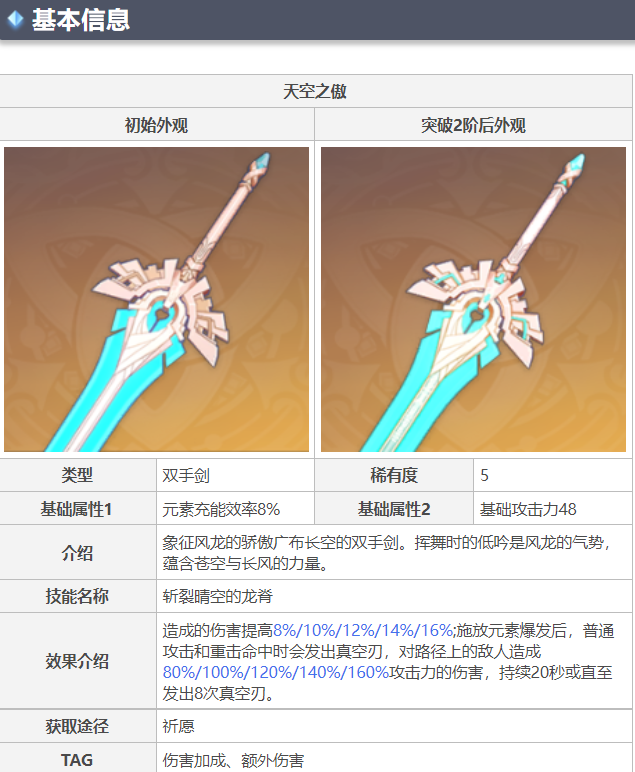 天空之傲 - 原神资讯-小米游戏中心