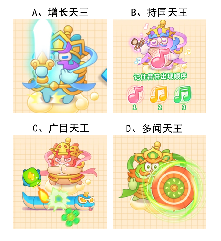 【已开奖】新赛季大家最讨厌哪个天王？