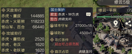 鸿图史记丨四盟之战打响，谁能抢占先机？