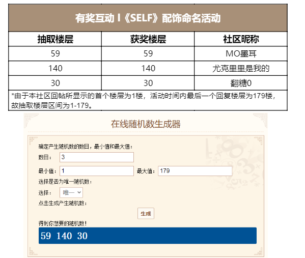 有奖互动 l《SELF》配饰命名活动（已开奖）