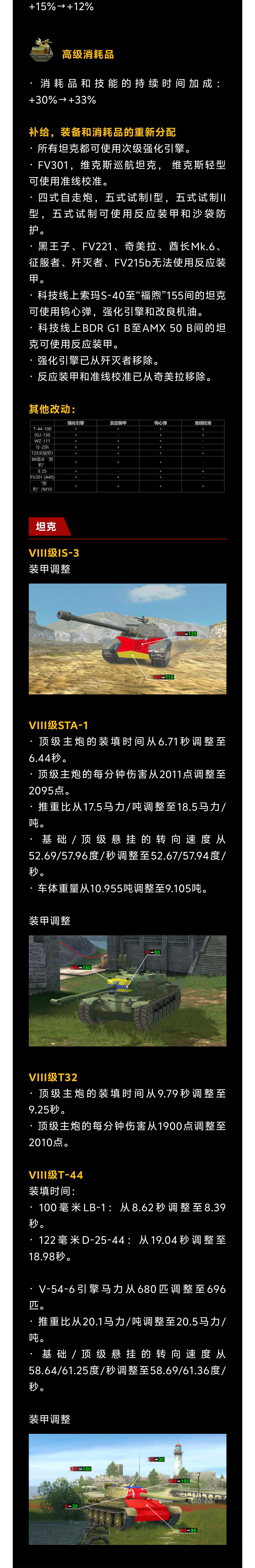 11.0平衡性调整抢先看！