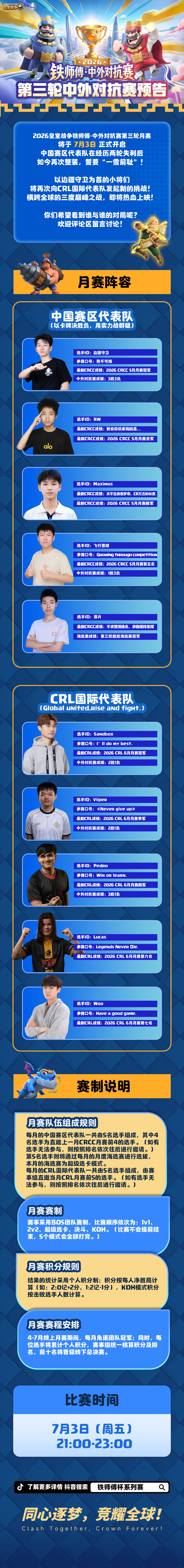 铁师傅·中外对抗赛第三轮周五开赛！横跨全球巅峰对决！