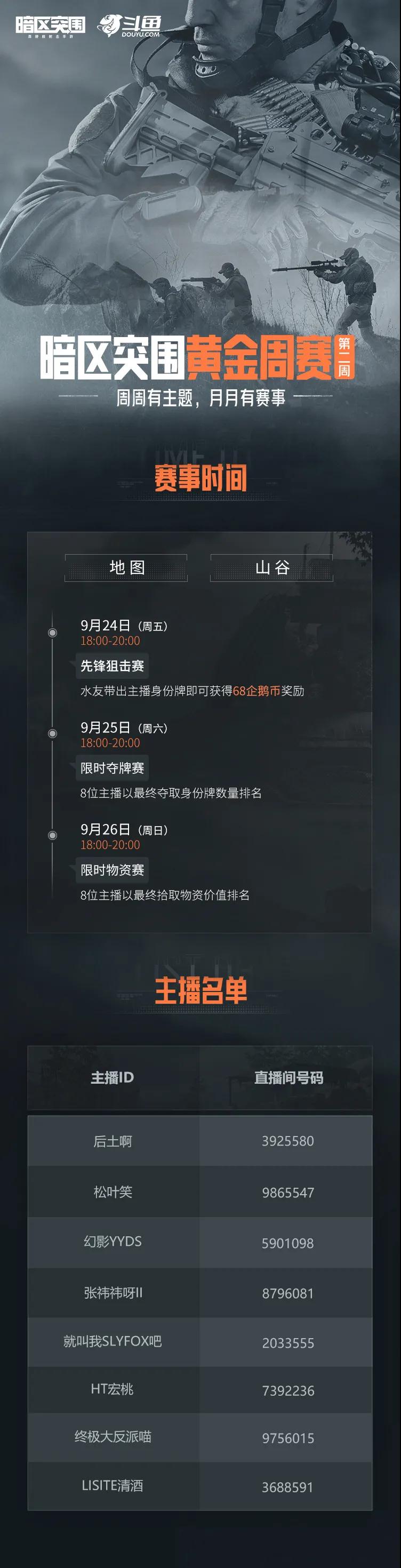 【黄金周赛】农场周主播精彩瞬间回顾，山谷主题周赛惊喜上线！