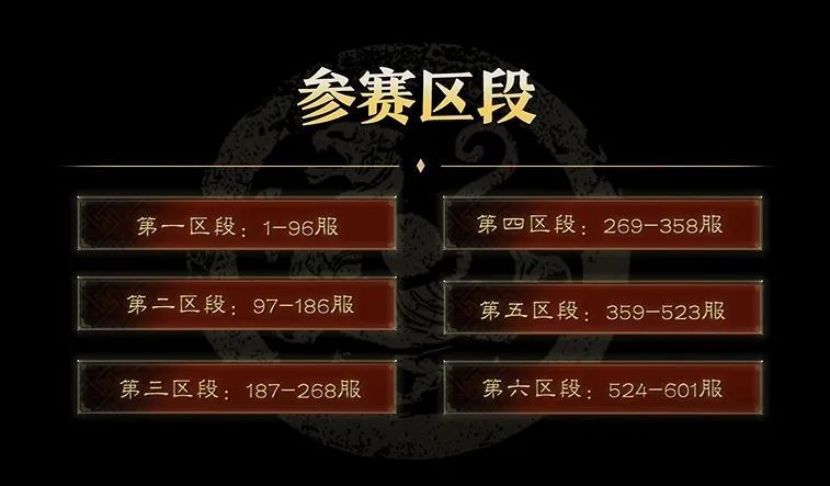 千盟邀请赛丨超越霸业的年度赛事，首次跨区段对决！三百万现金，围观瓜分十亿金铢！