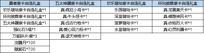 《弹弹堂大冒险》11月9日 - 11月15日 活动预览