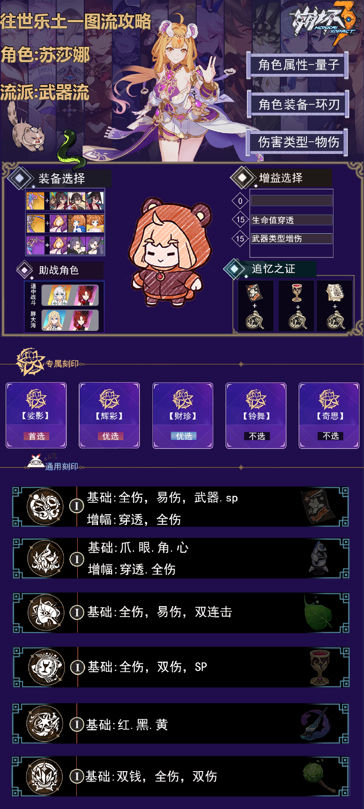 V7.2上半因子苏莎娜乐土攻略