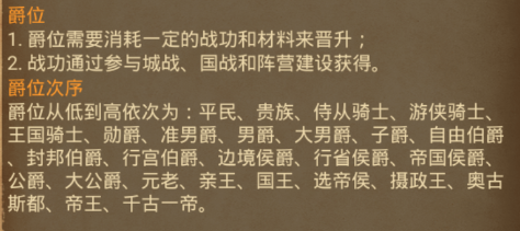 爵位升级实在太难？因为你不懂技巧！
