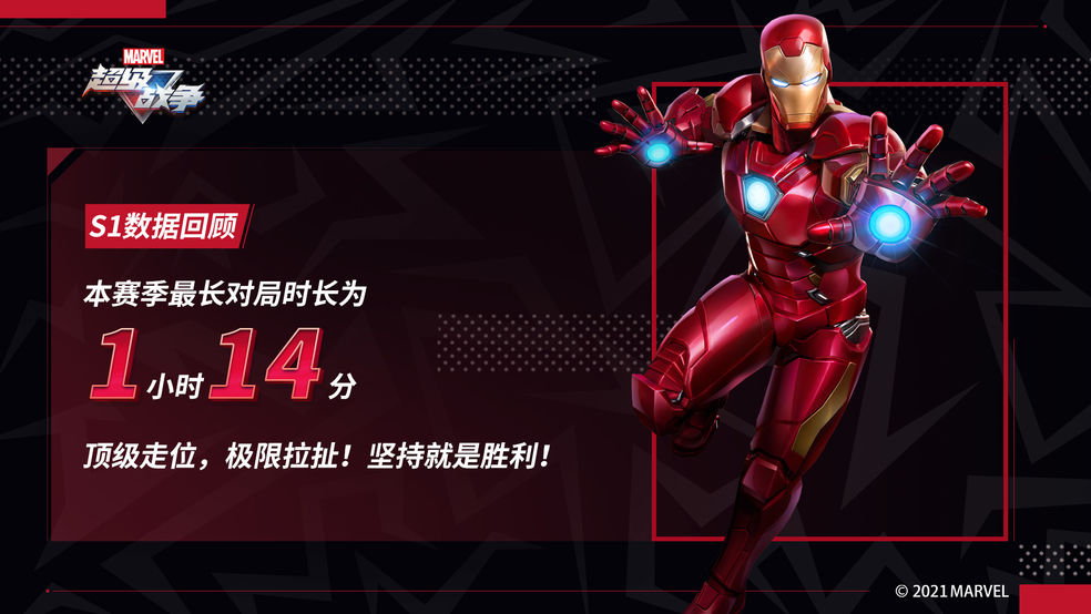 ☆S1赛季趣味数据回顾☆