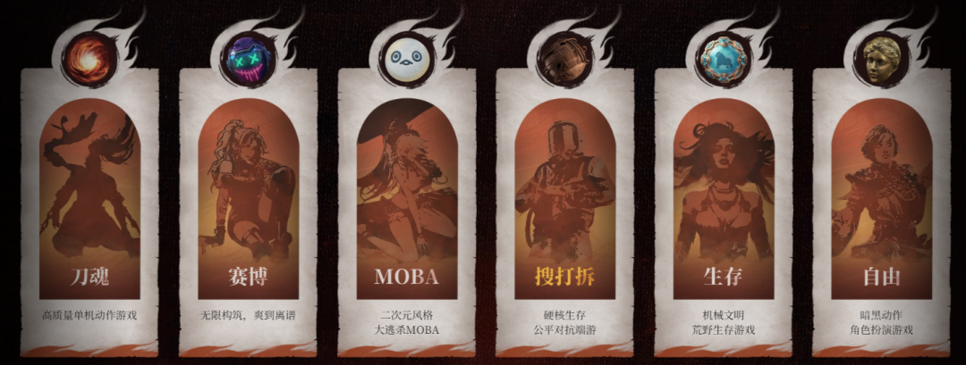 游戏资讯：BW参展游戏厂商产品名单公开；WeGame游戏之夜定档6月16日