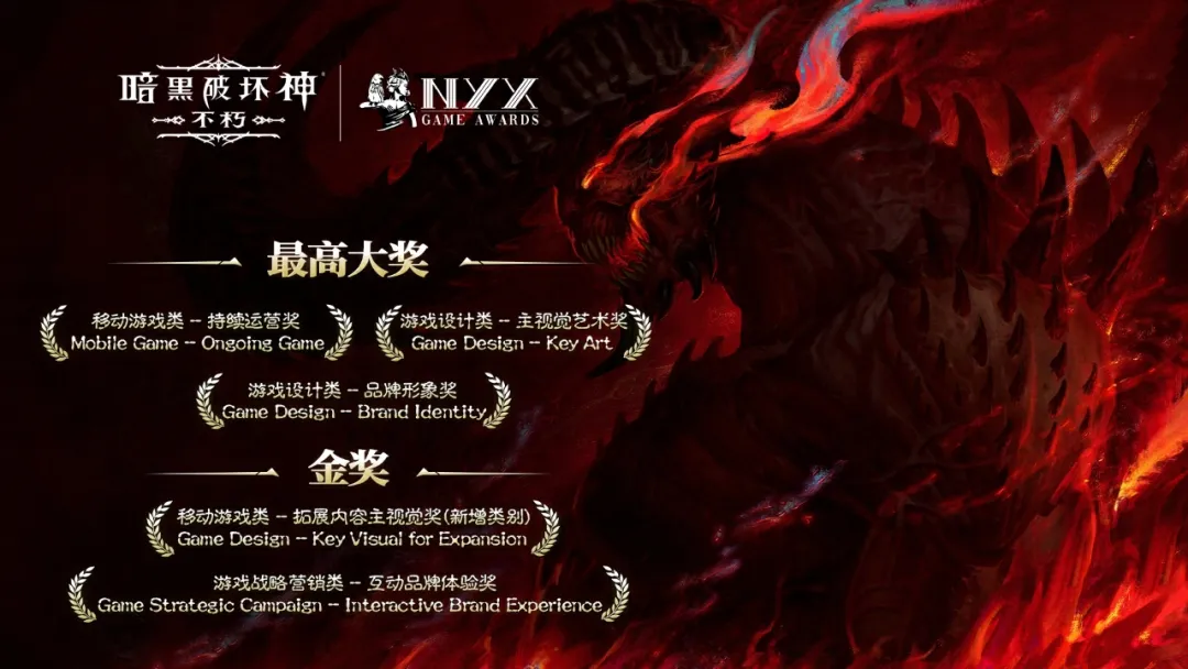 载誉归来！《暗黑破坏神：不朽》包揽 NYX 游戏奖五项国际大奖