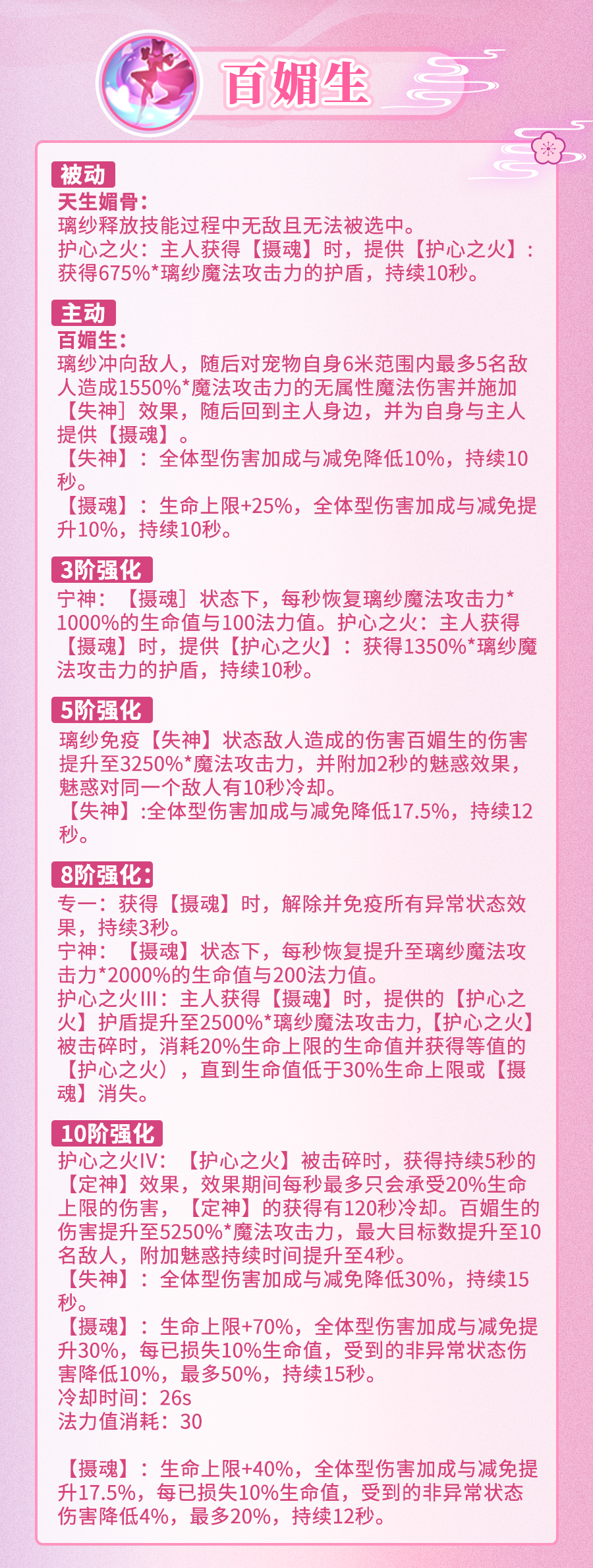 媚态摄魂，神秘灵宠，全新传说宠物「璃纱」，即将限时登场！