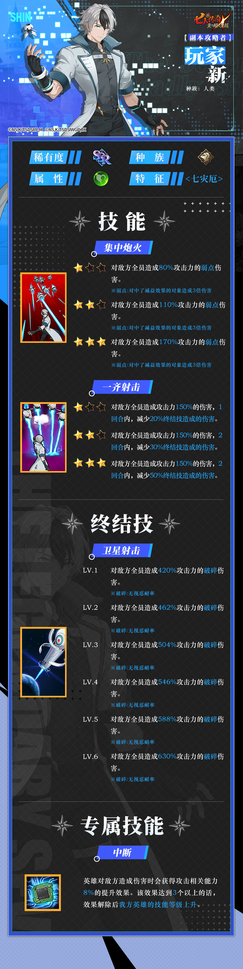 【副本攻略者】玩家 新 角色情报