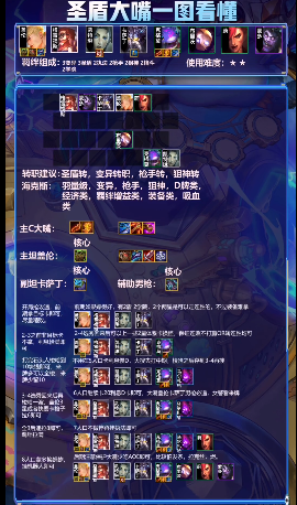 金铲铲之战S6:一代版本一代神!代代版本嘴超神!