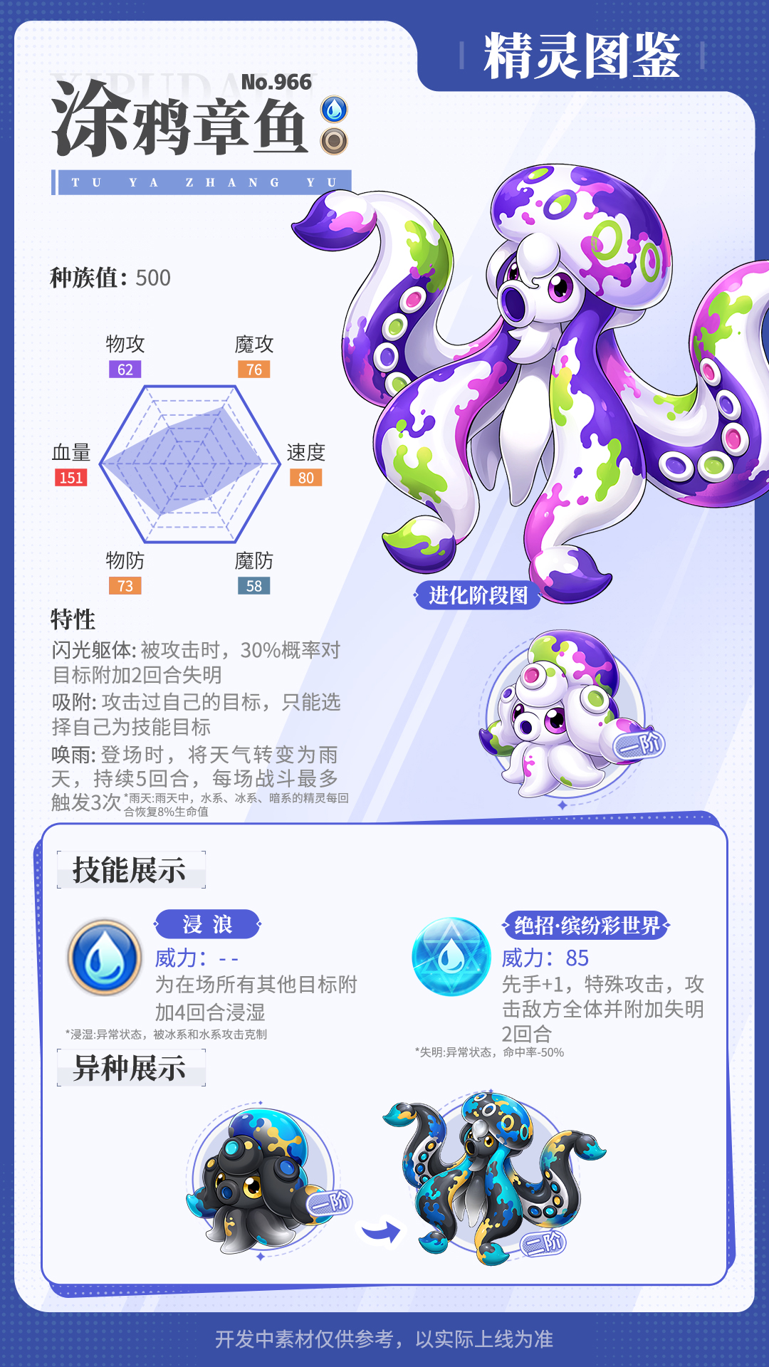 精灵百科|大地之王·盖亚强化&舒克大盗&涂鸦章鱼