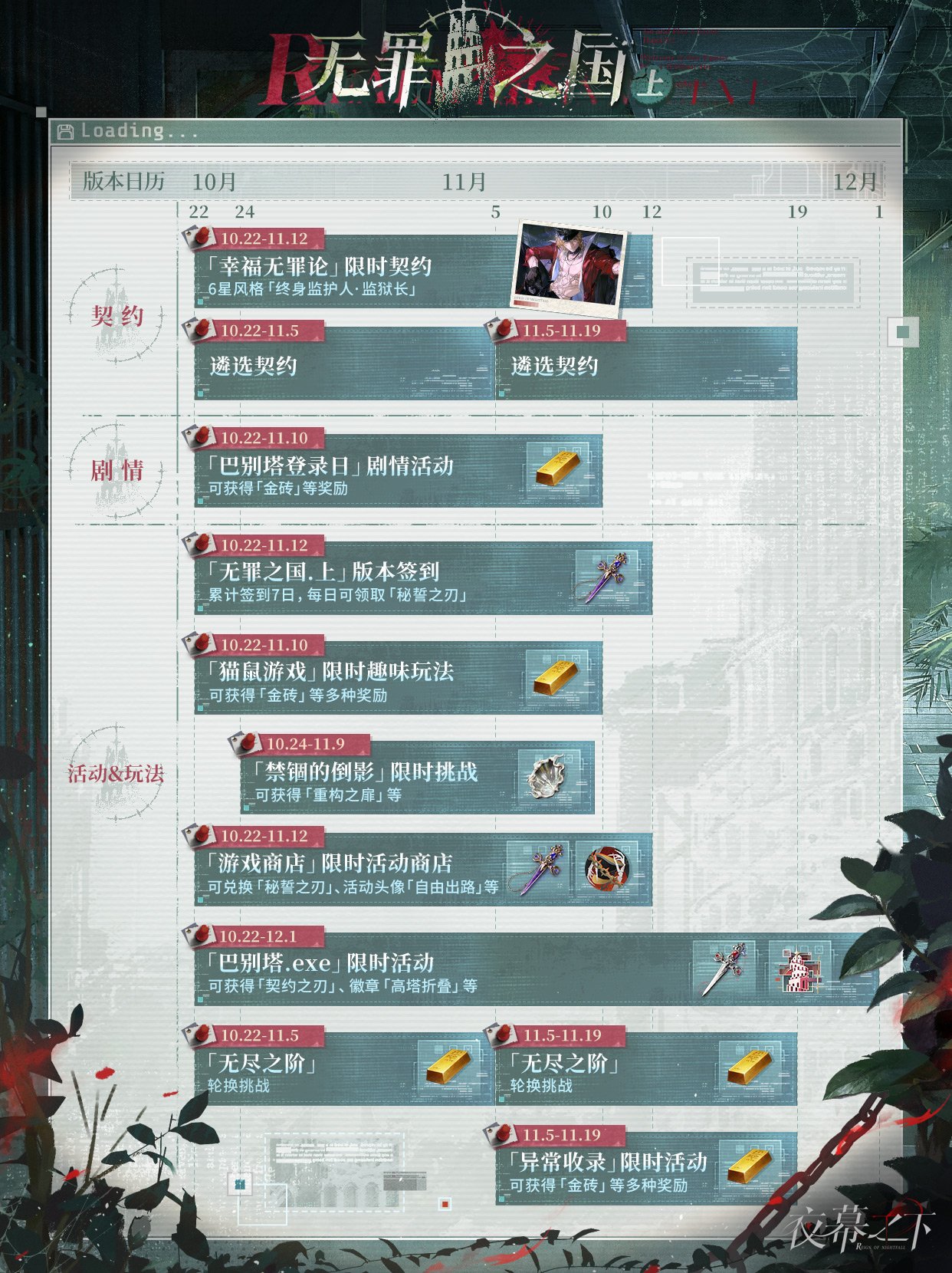 【无罪之国·上】版本活动一览