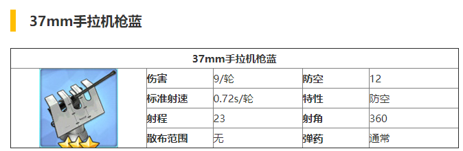 410mm连装炮 三式弹 碧蓝航线攻略 小米游戏中心