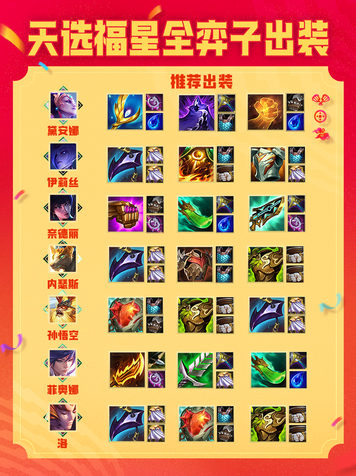 📖2026天选福星弈子出装来啦！