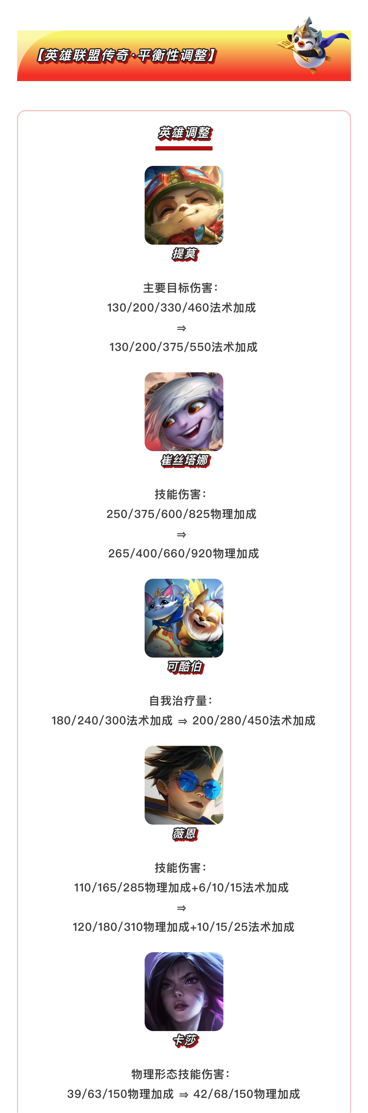 《金铲铲之战》16.7版本 3月19日更新公告