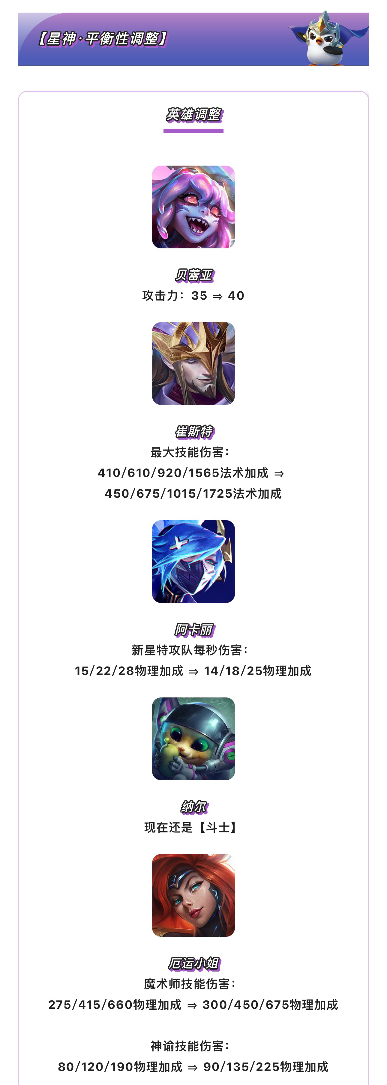  《金铲铲之战》17.8版本 7月30日更新公告