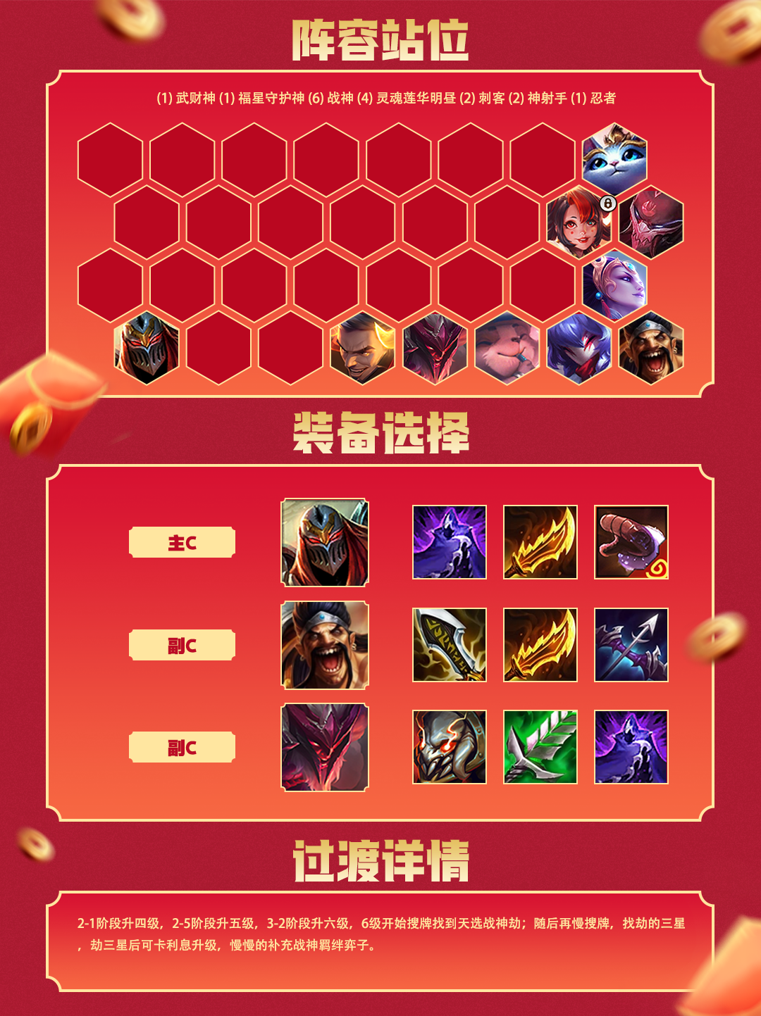 宝库上新&热门阵容详情献上！