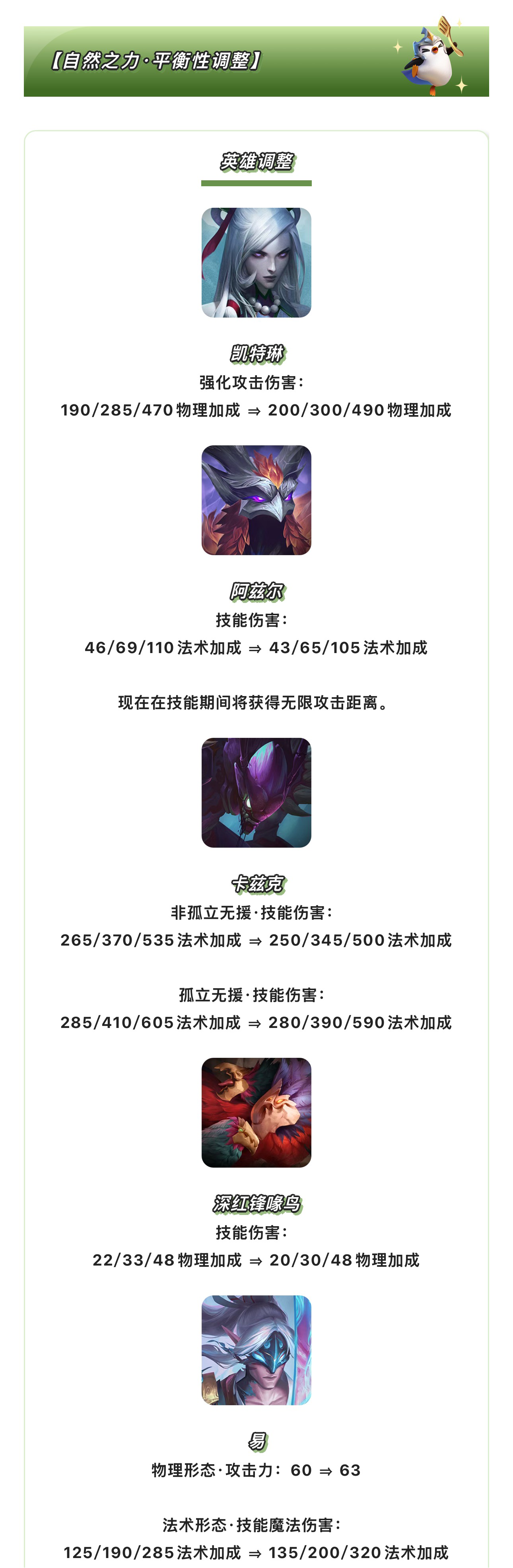 《金铲铲之战》18.5版本 10月22日更新公告