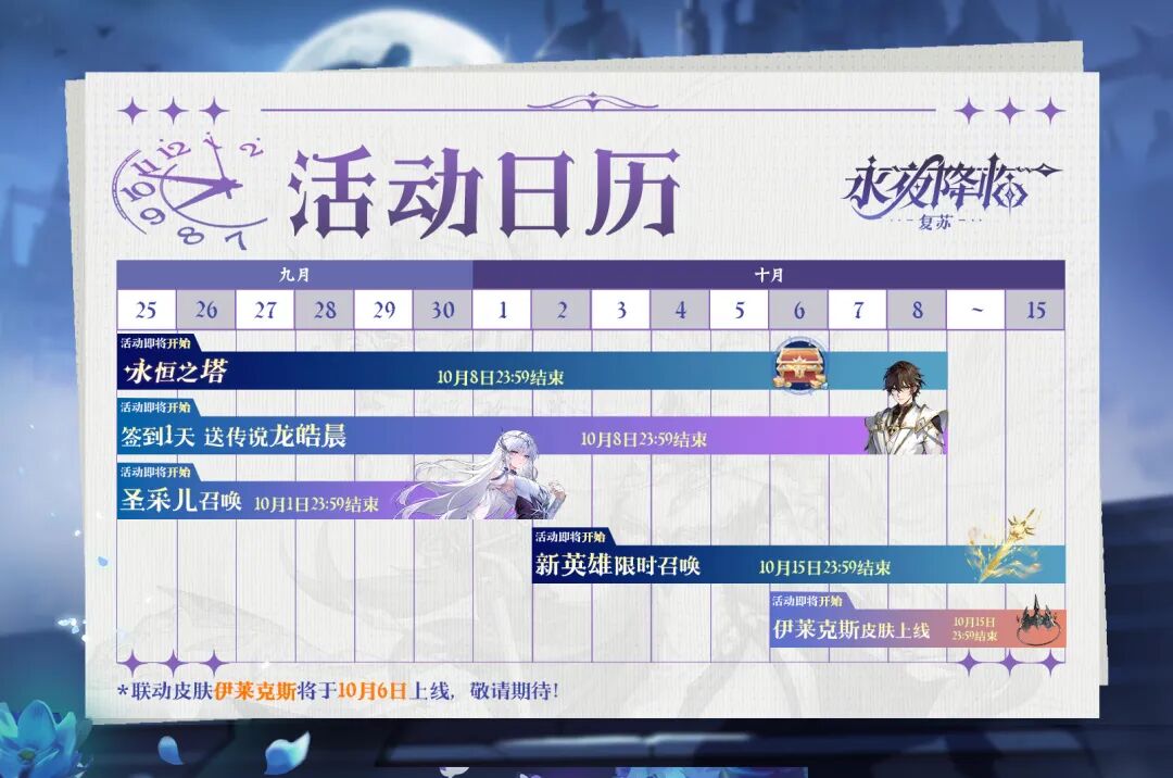 长假赠礼 | 不灭战神！「洛」的复活“无限流”队伍怎么搭？