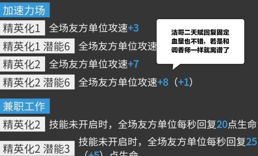 明日方舟：安洁莉娜和调香师的天赋有异曲同工之妙，能够治疗全图真的很舒服