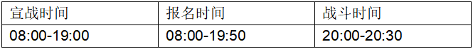 《远征三国》手游国战宣战及报名方法